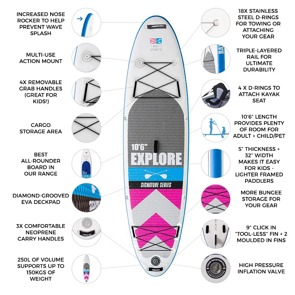 10'6" Explore - Inflatable Stand Up Paddle Board Package