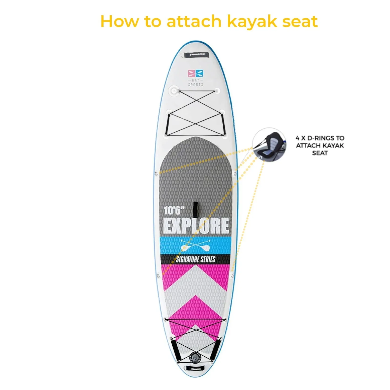10'6" Explore - Inflatable Stand Up Paddle Board Package