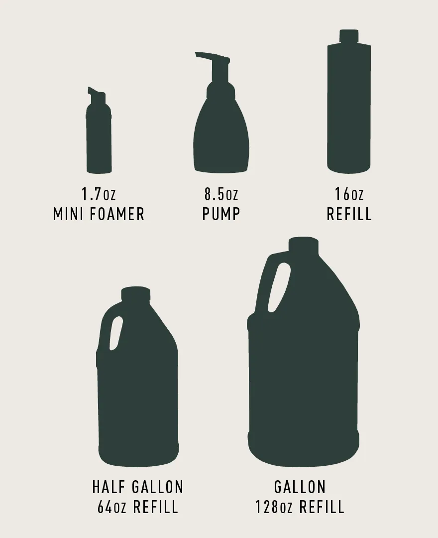 Bandit's Oil Foaming Hand Soap