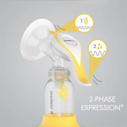 MEDELA HARMONY MANUAL BREAST PUMP (with flex PersonalFit Flex)