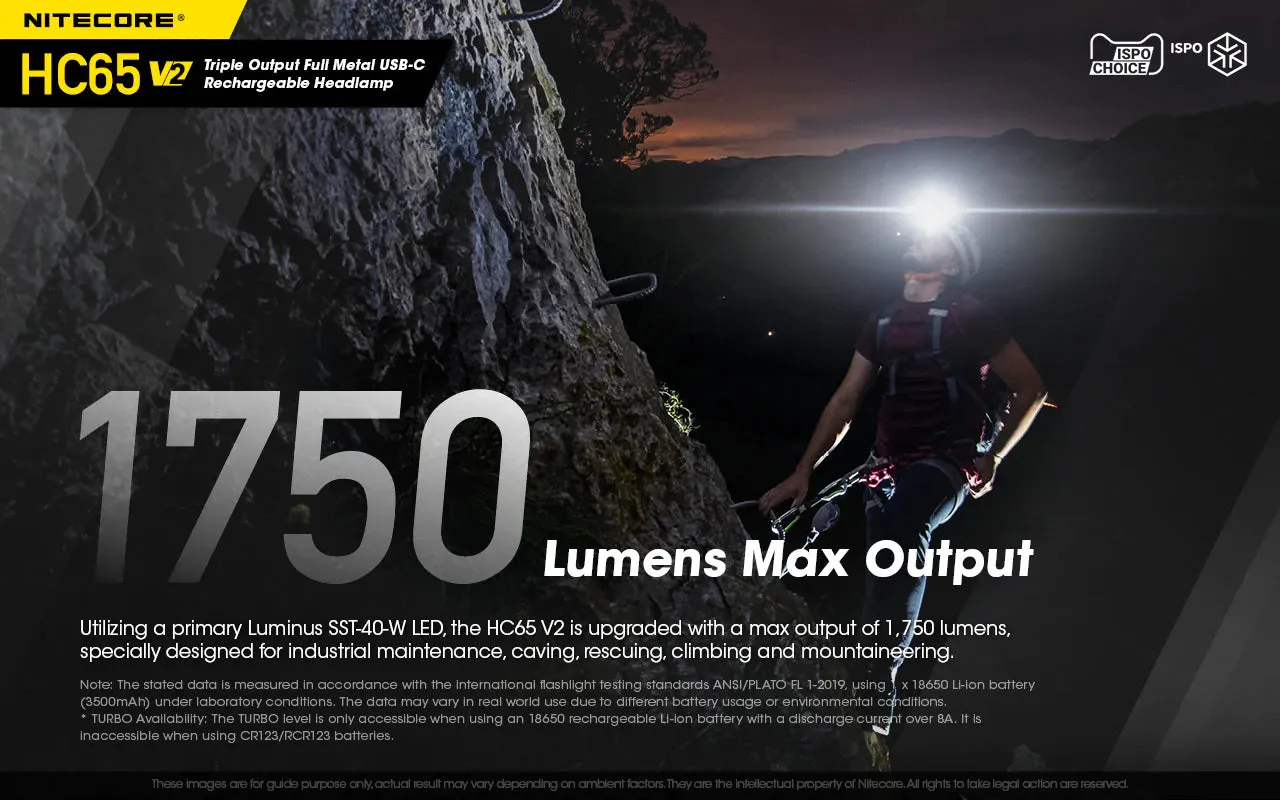 Nitecore - HC65 V2 (1750 Lumens)