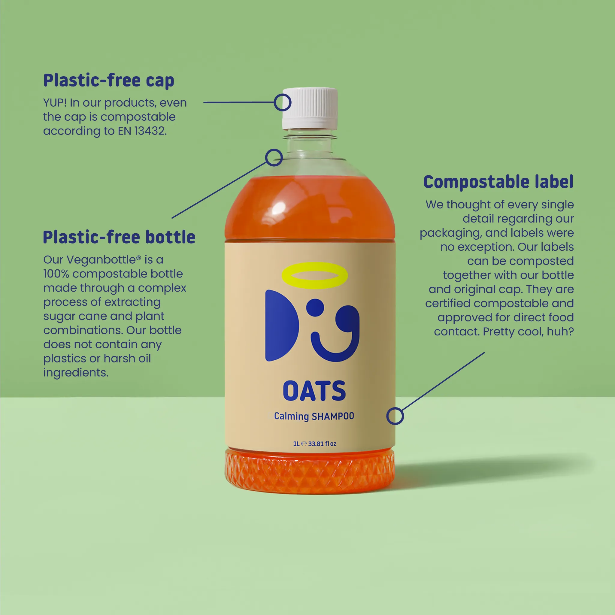 OATS SHAMPOO | Groomers set 5L/1.32 Gal