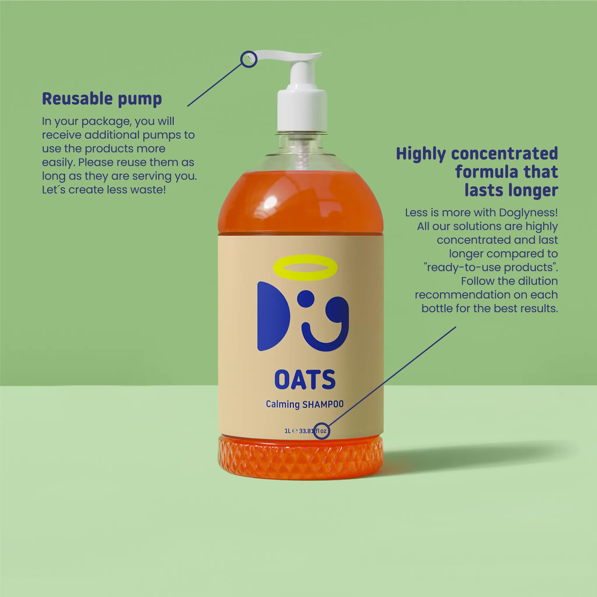 OATS SHAMPOO | Groomers set 5L/1.32 Gal