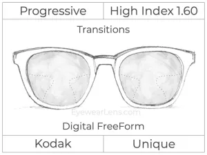 Progressive - Kodak - Unique - Digital - High Index 1.60 - Transitions Signature