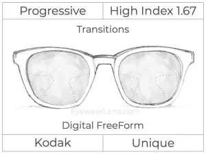 Progressive - Kodak - Unique - Digital - High Index 1.67 - Transitions Signature