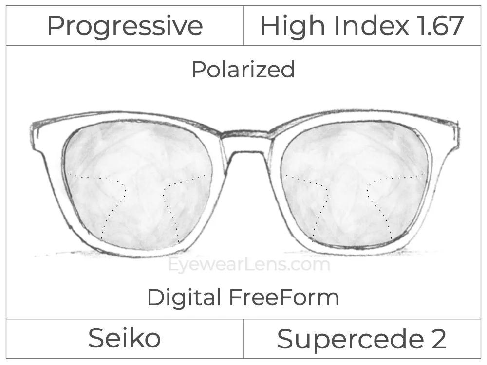 Progressive - Seiko - Supercede 2 - Digital - High Index 1.67 - Polarized