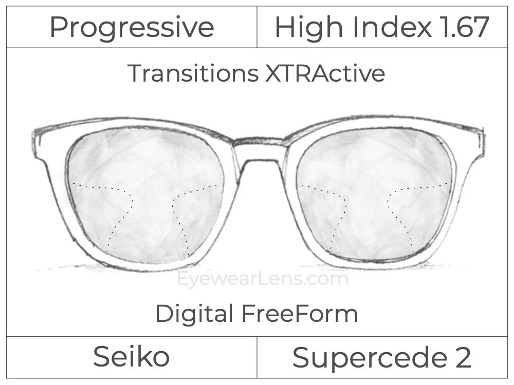 Progressive - Seiko - Supercede 2 - Digital - High Index 1.67 - Transitions XTRActive