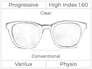 Progressive - Varilux - Physio - High Index 1.60 - Clear