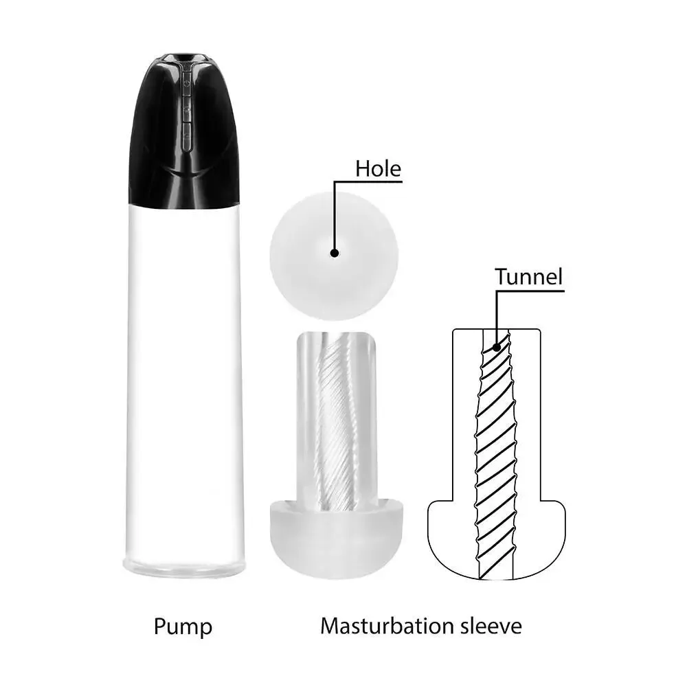 Shots Toys Clear Pumped Rechargeable Smart Cyber Pump