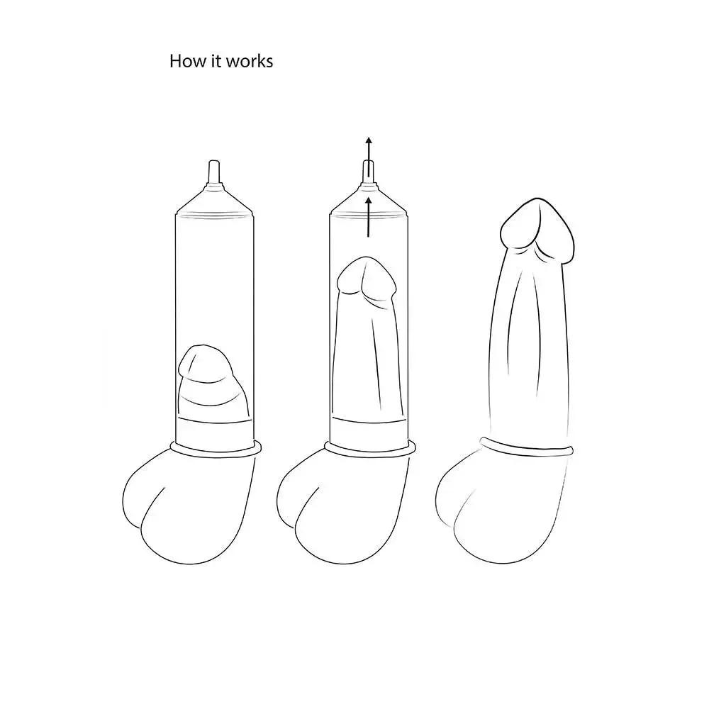 Shots Toys Clear Pumped Rechargeable Smart Cyber Pump