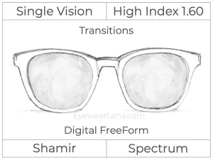 Single Vision - High Index 1.60 - Shamir Spectrum - Digital - Transitions Signature - Aspheric