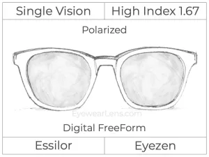 Single Vision - High Index 1.67 - Essilor Eyezen - Digital - Polarized - Aspheric