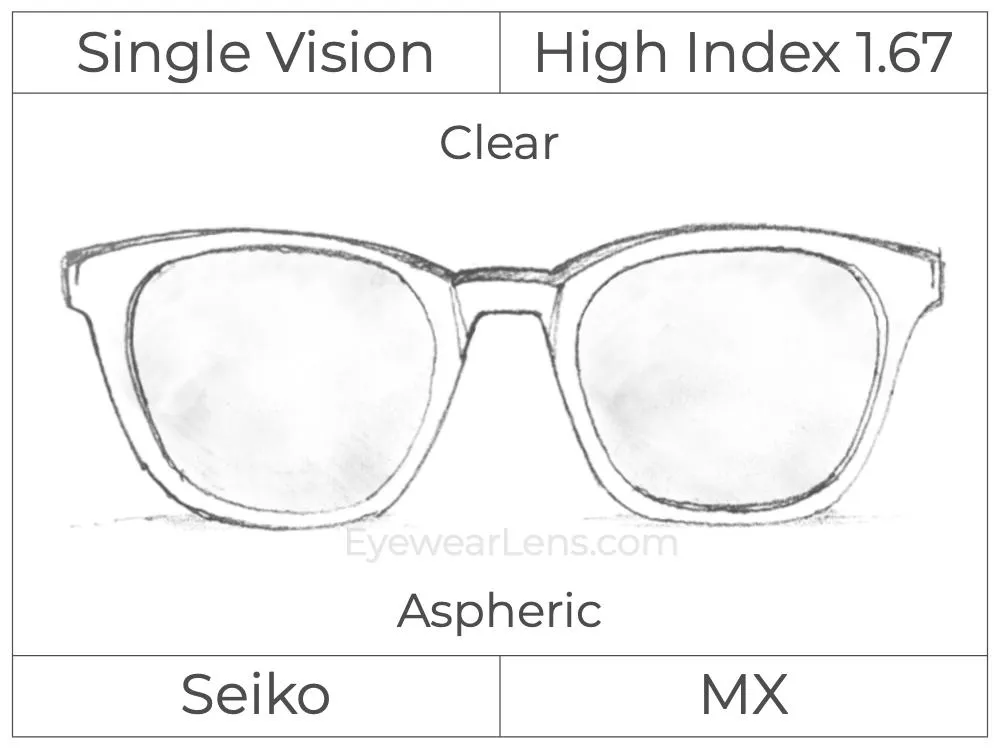 Single Vision - High Index 1.67 - Seiko MX - Clear - Aspheric