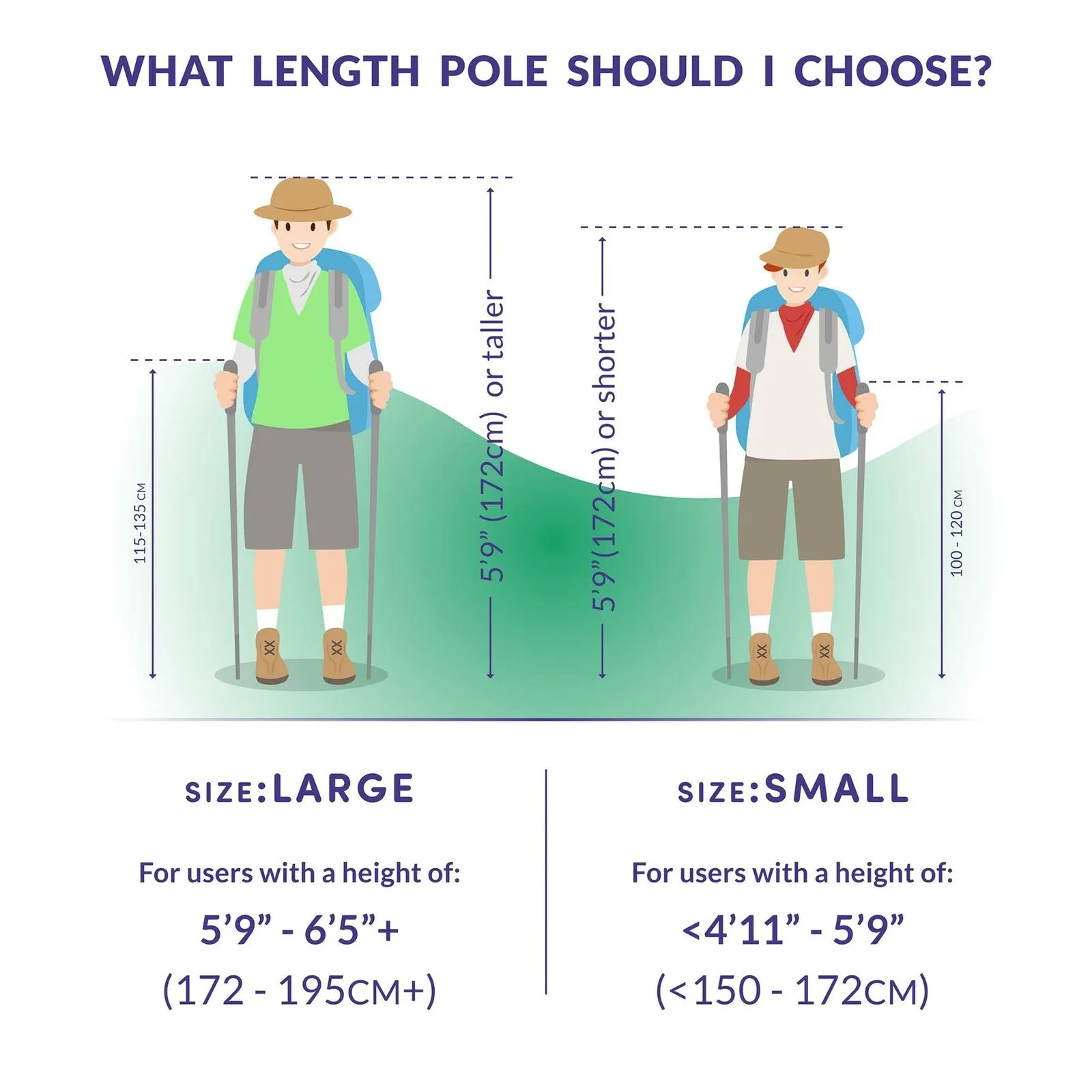 Trekrite Folding Hiking Pole - Single or Pair - Available in Two Sizes